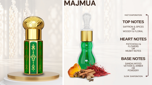 Majmua Attar Review: An In-Depth Exploration of a Timeless Fragrance
