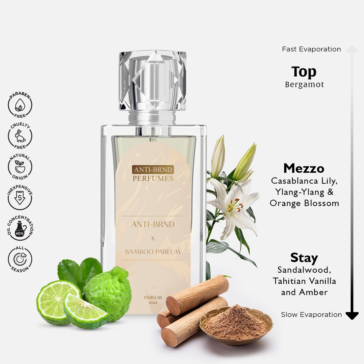 ANTI-BRND X Bamboo Parfum
