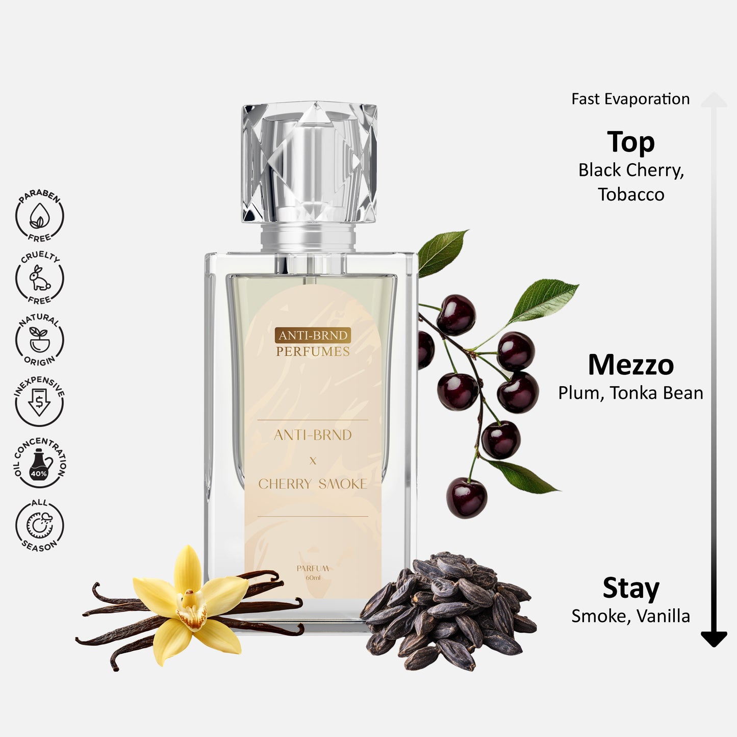 ANTI-BRND X Cherry Smoke