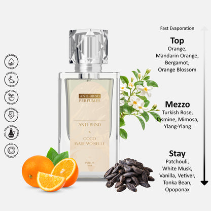 ANTI-BRND X Khamarah Dukhan