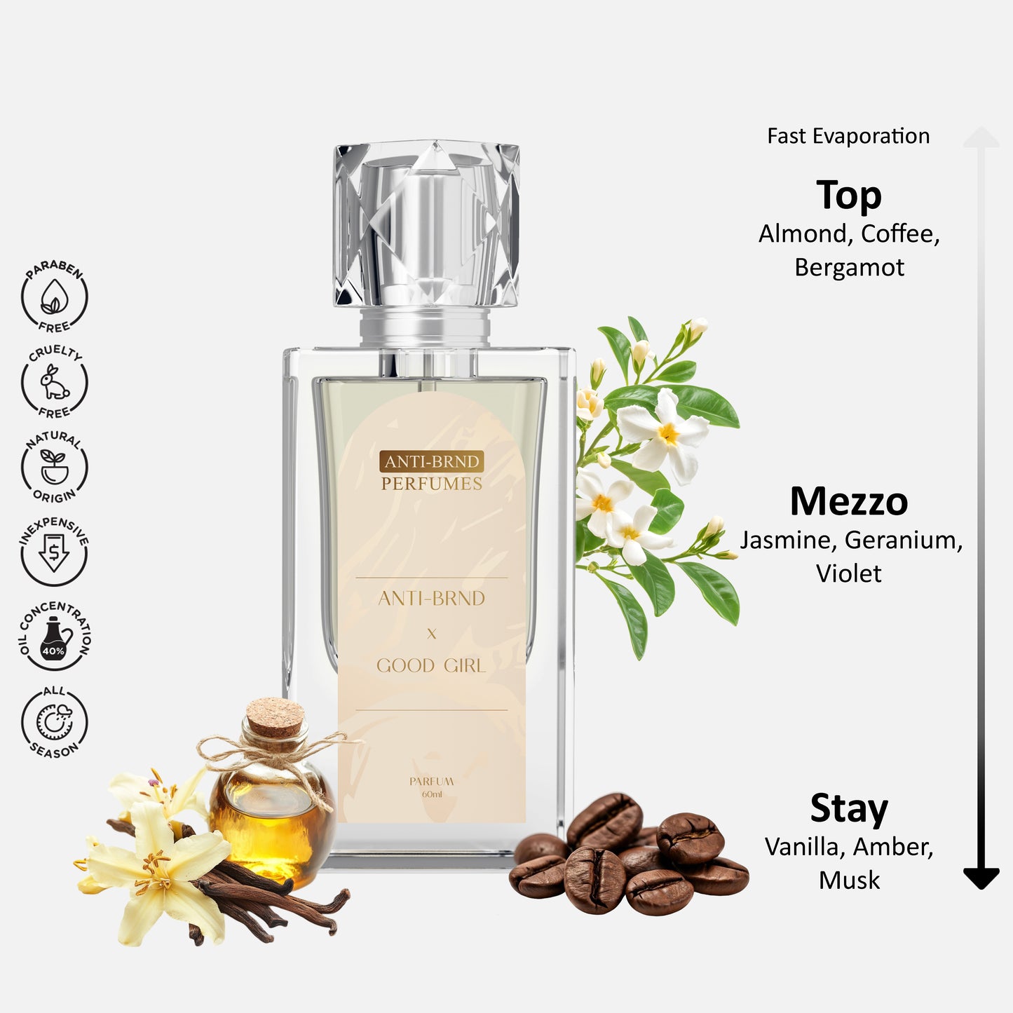 ANTI-BRND X Good Girl