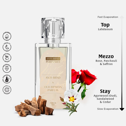 ANTI-BRND X Oud Ispahan