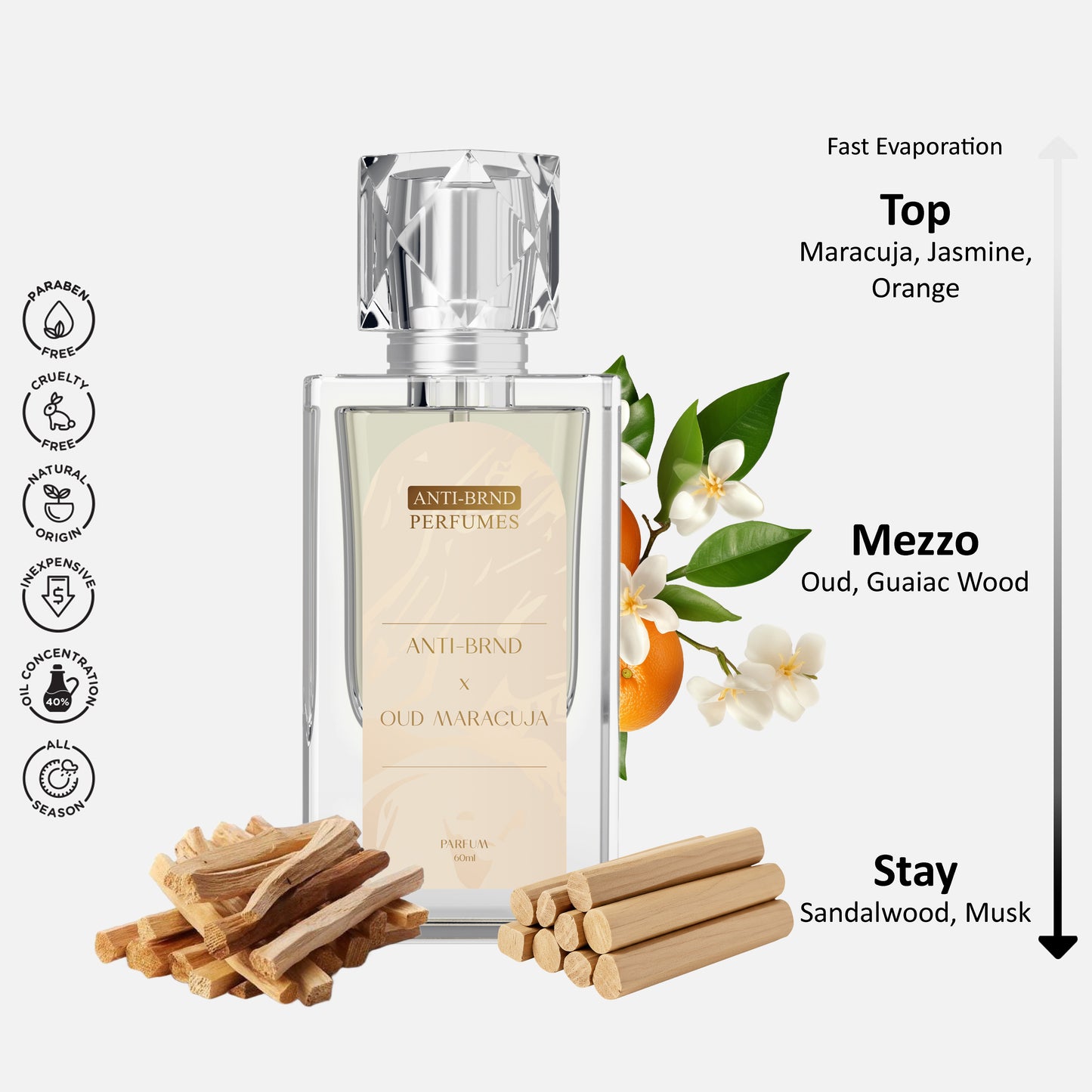 ANTI-BRND X Oud Maracuja