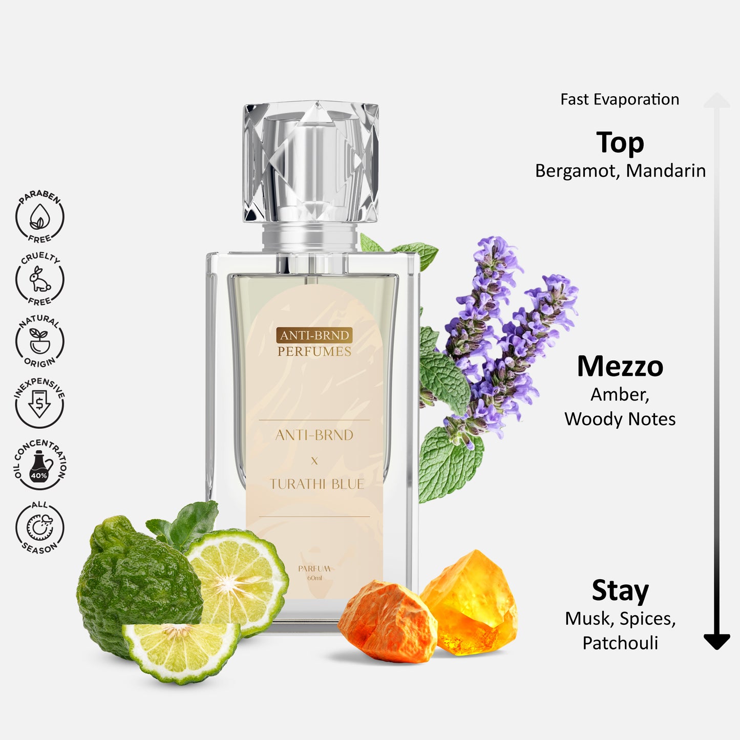 ANTI-BRND X Turathi Blue